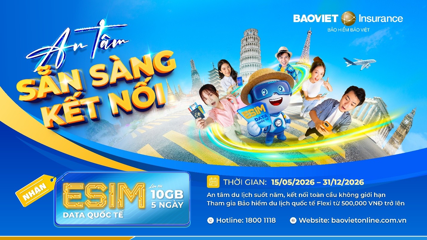 Đi du lịch là cần có bảo hiểm, có Bảo hiểm Bảo Việt là có esim kết nối toàn cầu